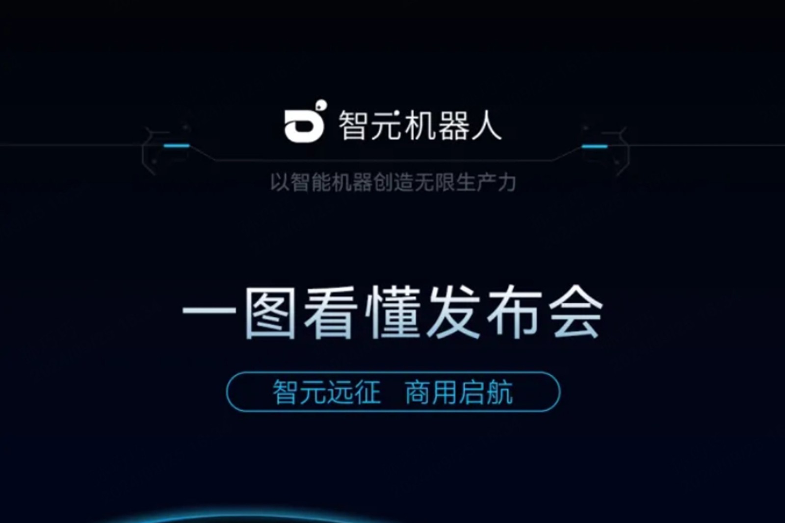 一图看懂丨LEwin乐玩2024年度新品发布会